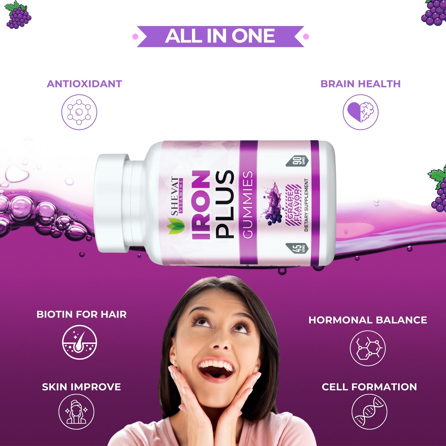 Shevat Iron Plus Gummies – 60 Count – Vegan, Gluten-Free, Non-GMO, Grape Flavor, Made in USA